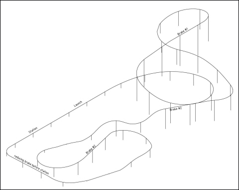 480 Meter Layout des Gerstlauer LSM Launch Coaster