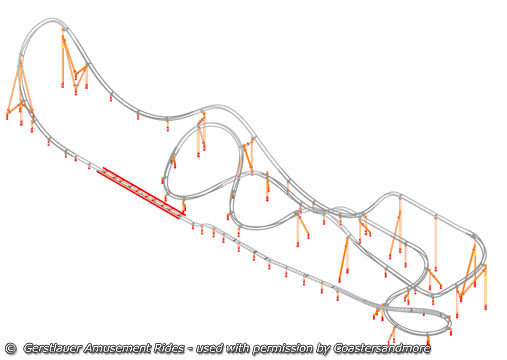 Layout von Lynet