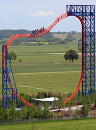 Skywheel in der Übersicht